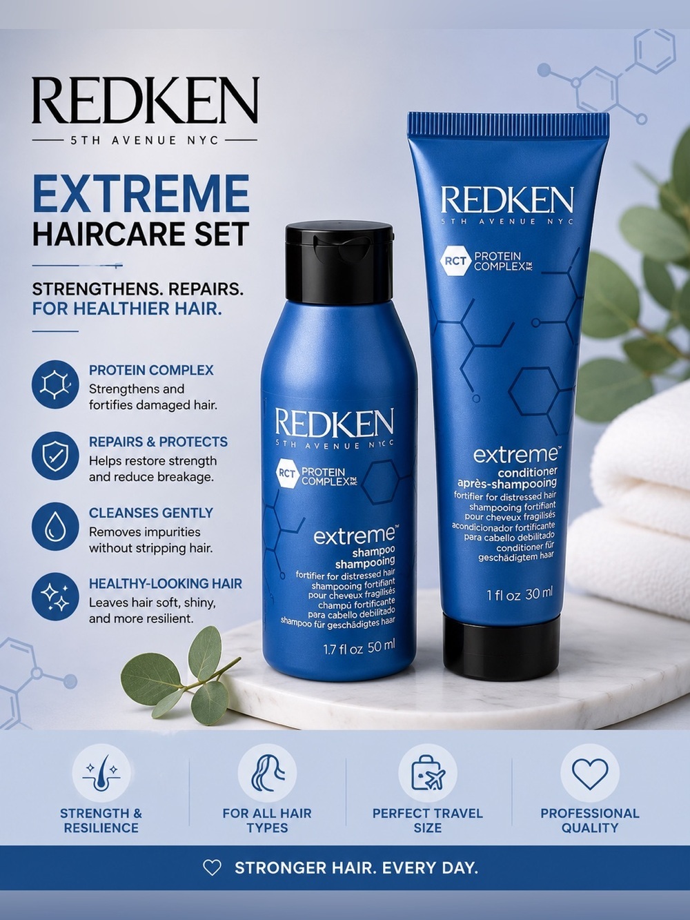 2pc set Redken Extreme Blue Strengthening Shampoo & Conditioner Duo